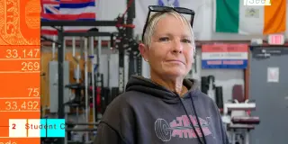 Retirement at Risk: A Mom’s $156K College-Loan Burden