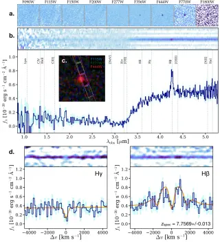 Webb uncovers a buried black-hole-star in the early universe