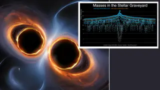 Cosmic Gold Mine: New Catalog Unveils a Lost World of Black Hole Mergers