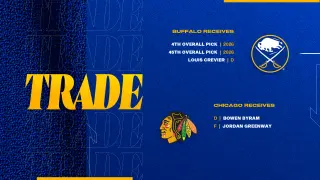 Buffalo lands Crevier and 4th overall pick in Blackhawks trade