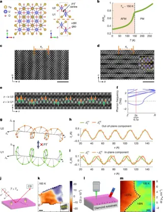 Hidden Chiral Superlattice in UOTe Drives Record-Breaking Spintronics