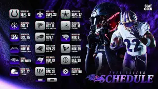 Ravens 2026 Schedule Sets Up Early Momentum, Midseason Tests, and a Grueling AFC North Finish