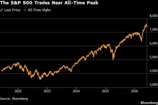 BofA Sees Profit-Taking Ahead as Bearish Signals Mount