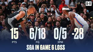 Wembanyama Sparks Spurs to Game 7 with 118-91 Thriller Over Thunder