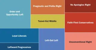 Pew’s 2026 Political Typology Maps a Nuanced U.S. Electorate Beyond Red vs. Blue