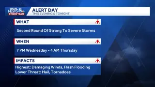 South-Central PA braces for severe storms as updates roll in
