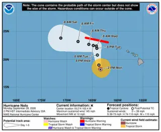 Hawaii Endures Third Hurricane in Two Months as Nolo Spares Landfall but Leaves Power Outages and Storm Fatigue