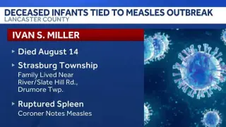 Two Lancaster infants die in measles-linked cases as state tally rises