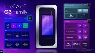 Intel Arc G3: A purpose-built handheld GPU engineered for uncompromised portable gaming