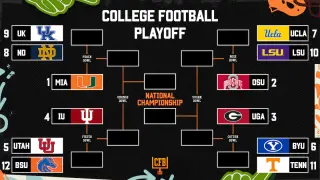 Week 8 Upsets Reshape CFP: Utah Leads Big 12, Kentucky Surges