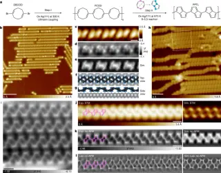 Scientists Create First Covalent Carbon Metal Nanoribbon