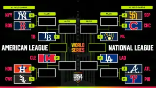 2026 MLB Postseason Bracket Predictions: Rays and Dodgers Poised for World Series