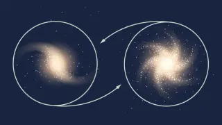 Cosmic Giants Conform to Classic Gravity, Dark Matter Still Fits the Puzzle