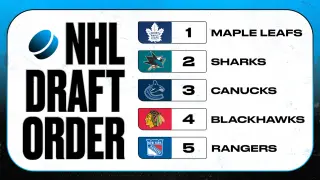 NHL 2026 Mock Draft: Gavin McKenna Leads Consensus First-Round Projections