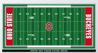 Buckeyes Unveil NFL-Grade Turf Upgrade for Ohio Stadium in 2026