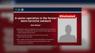 West Bank Strike Knocks Out Hamas-Linked Jenin Operative and Two Accomplices