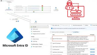 Entra Agent ID Flaw Lets Attackers Seize Privileged Service Principals