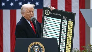 New York Fed study: Tariffs added 2.9 points to goods inflation, prices would have fallen without them