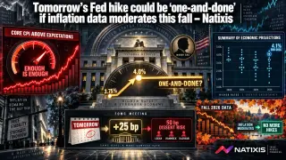 Natixis: Fed could deliver a one-and-done hike if inflation cools this fall