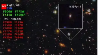 Tiny Galaxy Sends Ionizing Light, Illuminating the Early Universe's Fog