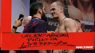 Makhachev Retains, UFC 330 Delivers Wins Across Card