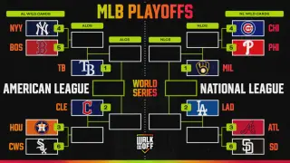 Braves Clinch Playoff Berth as 2026 Postseason Bracket Takes Shape