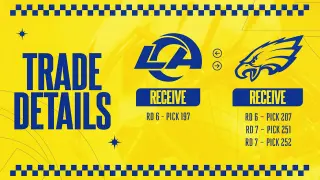 Rams leap to 197th pick in 2026 NFL Draft, trading 207, 251 and 252 to the Eagles