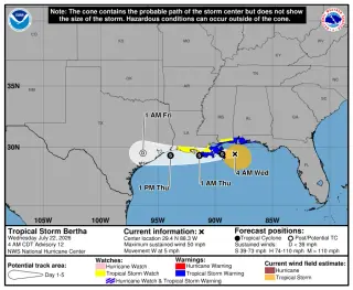 Houston to bake at 100–105°F as Bertha weakens offshore and evening storms approach