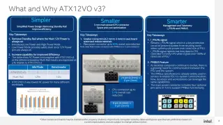 Intel Prepares ATX12VO V3 PSU Standard with 8-Pin Connector and PMBUS