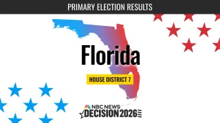 Elijah and Dalton Lead Florida House District 7 in NBC 2026 Primary Projections