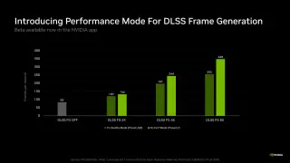 NVIDIA Rolls Out Faster DLSS Frame Generation and Optimizes DLSS 5 for Upcoming Titles