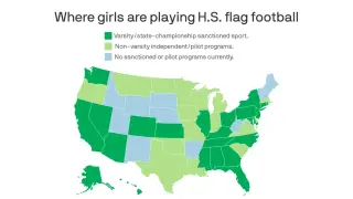 Girls flag football surges to fastest-growing high school sport