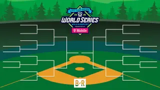 LLWS 2026 Bracket, Schedule and Format Unveiled