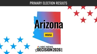 Arizona House primaries drift toward clear leads in several districts as results roll in