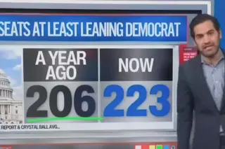 Polls show Democrats poised to flip House and potentially Senate in 2026 midterms