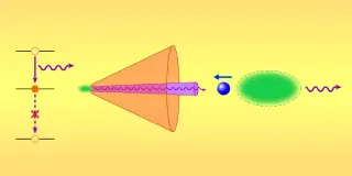 MIT studies slam the door on a neutrino laser