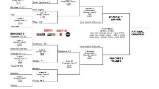Rodriguez's Cycle Powers Texas in Dramatic MCWS Elimination Win