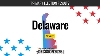 Delaware Senate Primaries 2026: Katz and Coons Clinch Nominations