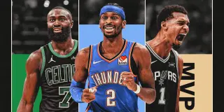 SGA Leads 2026 Anonymous NBA Player Poll for MVP, Jokic Close Behind