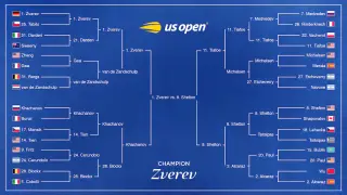 Zverev Captures 2026 US Open Crown in Four-Set Final