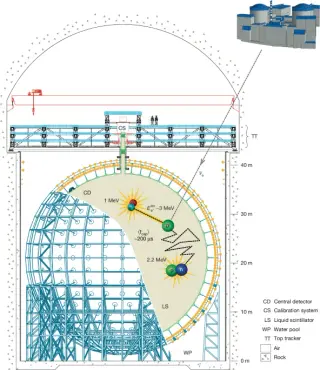 First JUNO Data Pinpoints Neutrino Oscillation Parameters with High Precision