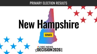 NH Senate Primaries Head to November as Sununu and Pappas Lead