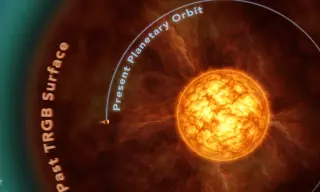 Chinese Astronomers Identify Three Exoplanets That Defy Red Giant Survival Models