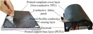 3D-Printed Skin Lets Robots Feel Touch
