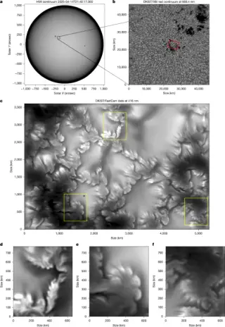 High-Resolution Solar Observations Uncover Ubiquitous Magnetic Vortex Instabilities at the Sun's Surface