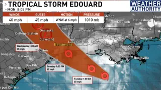 Edouard Lingers Off the Gulf, Southeast Texas Braces for Rain