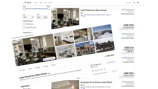 Citi Hotel Pricing: Understanding the True Value of Credit Card Offers