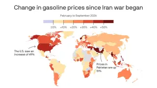 Iran War Pushes Global Fuel Prices Higher
