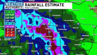 Central New York braces for multiple rounds of severe storms today