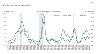 Morning Market Mosaic: A Global Finance, Tech and Policy Roundup